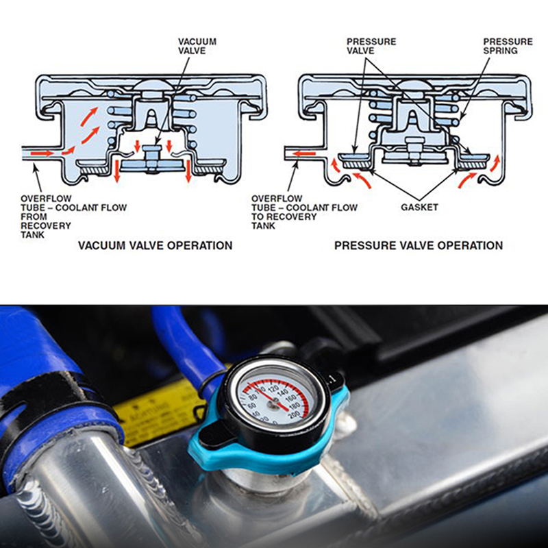 Water Temperature Gauge Utility Safe For Car Motorcycle Styling D1 Spec 0.9 Bar/ 1.1 Bar/1.3 Bar Water Temperature Gauge Utility Safe For Car Motorcycle Styling D1 Spec 0.9 Bar/ 1.1 Bar/1.3 Bar