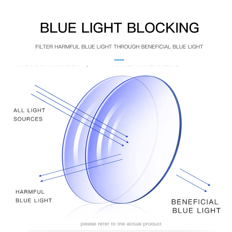 Anti-Blue Light Glasses For Men Women Classic Anti-dazzle Eye Protection
