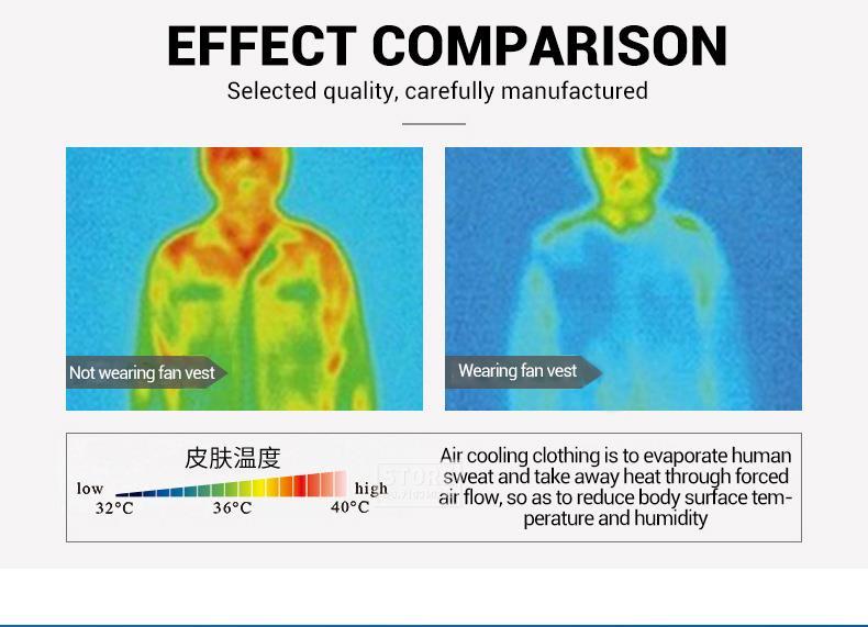 Ice Vest Fan Air Conditioning Clothes Cool Vest Sport USB Charging Worker Camping Fishing