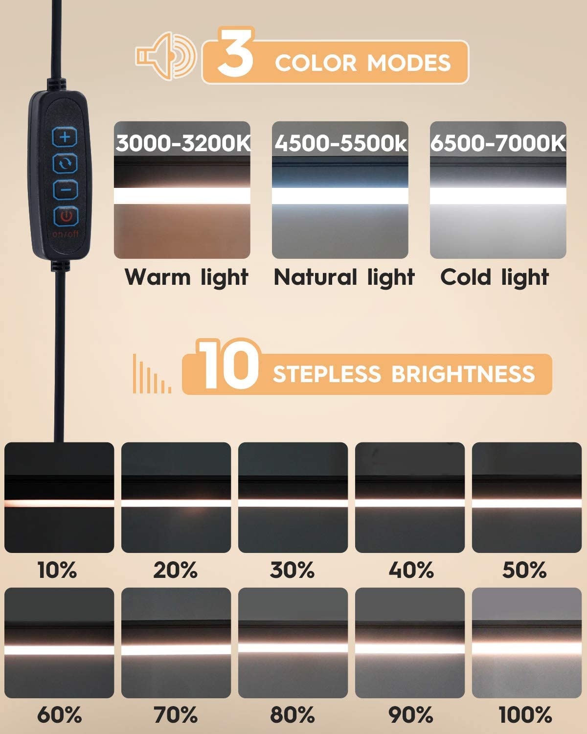 LED Desk Lamp with Clamp, Eye-Care Dimmable Reading Light, 3 Color Modes Swing Arm Lamp LED Desk Lamp with Clamp, Eye-Care Dimmable Reading Light, 3 Color Modes Swing Arm Lamp