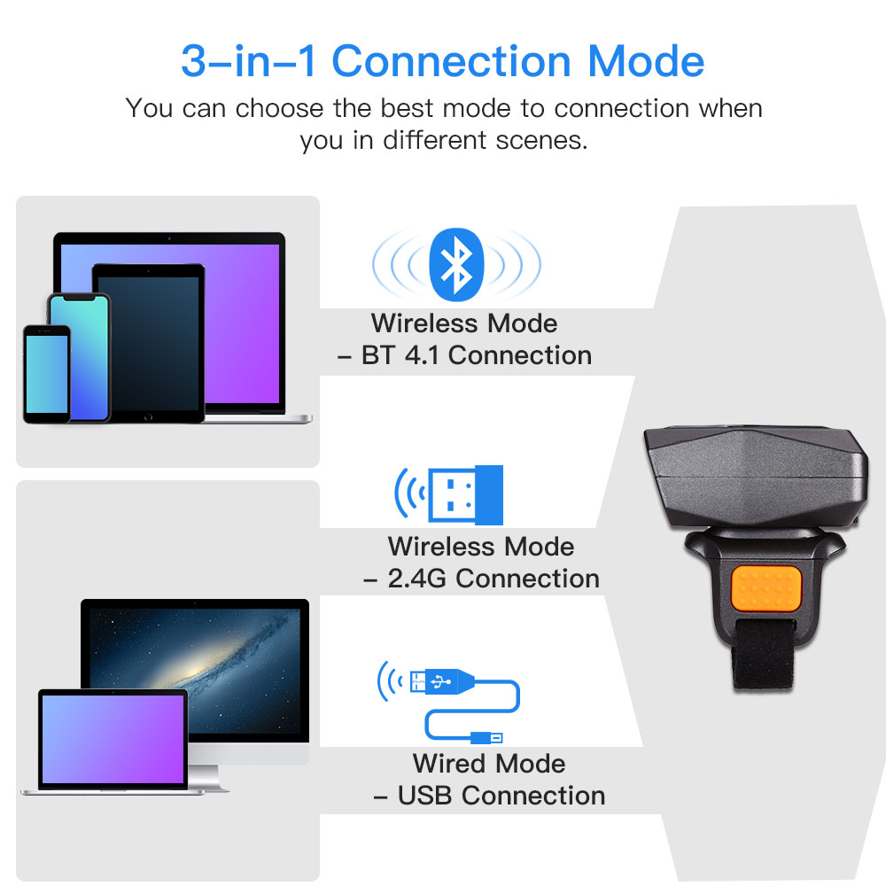 Mini Portable Barcode Scanner QR Code Screen Image Reader Data Matrix USB Wired Scanning Bluetooth Mini Portable Barcode Scanner QR Code Screen Image Reader Data Matrix USB Wired Scanning Bluetooth