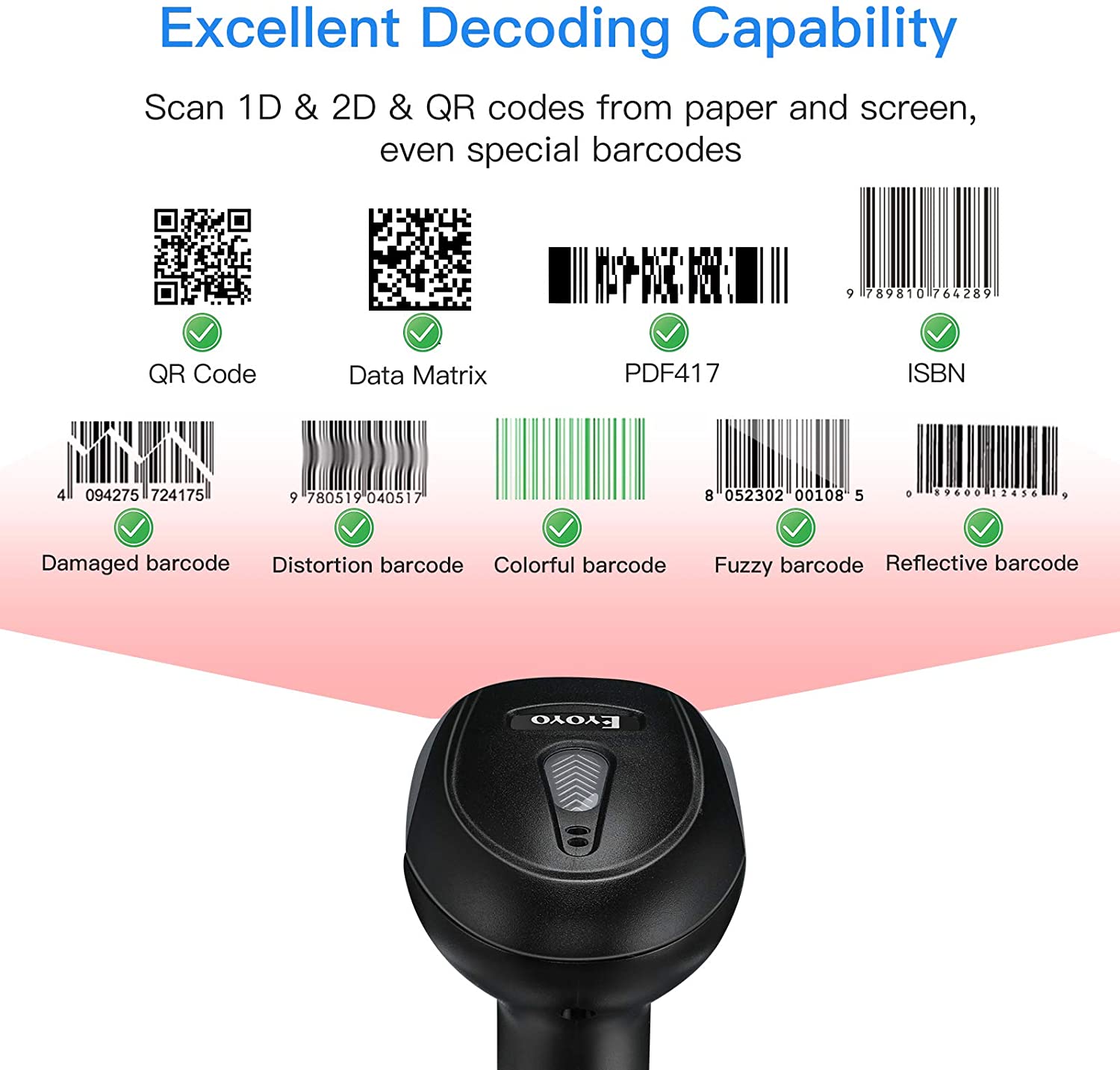 Mini Portable Barcode Scanner QR Code Screen Image Reader Data Matrix USB Wired Scanning Bluetooth Mini Portable Barcode Scanner QR Code Screen Image Reader Data Matrix USB Wired Scanning Bluetooth