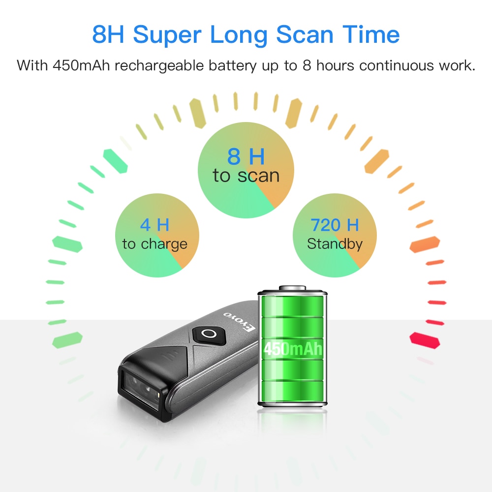 Mini Portable Barcode Scanner QR Code Screen Image Reader Data Matrix USB Wired Scanning Bluetooth Mini Portable Barcode Scanner QR Code Screen Image Reader Data Matrix USB Wired Scanning Bluetooth