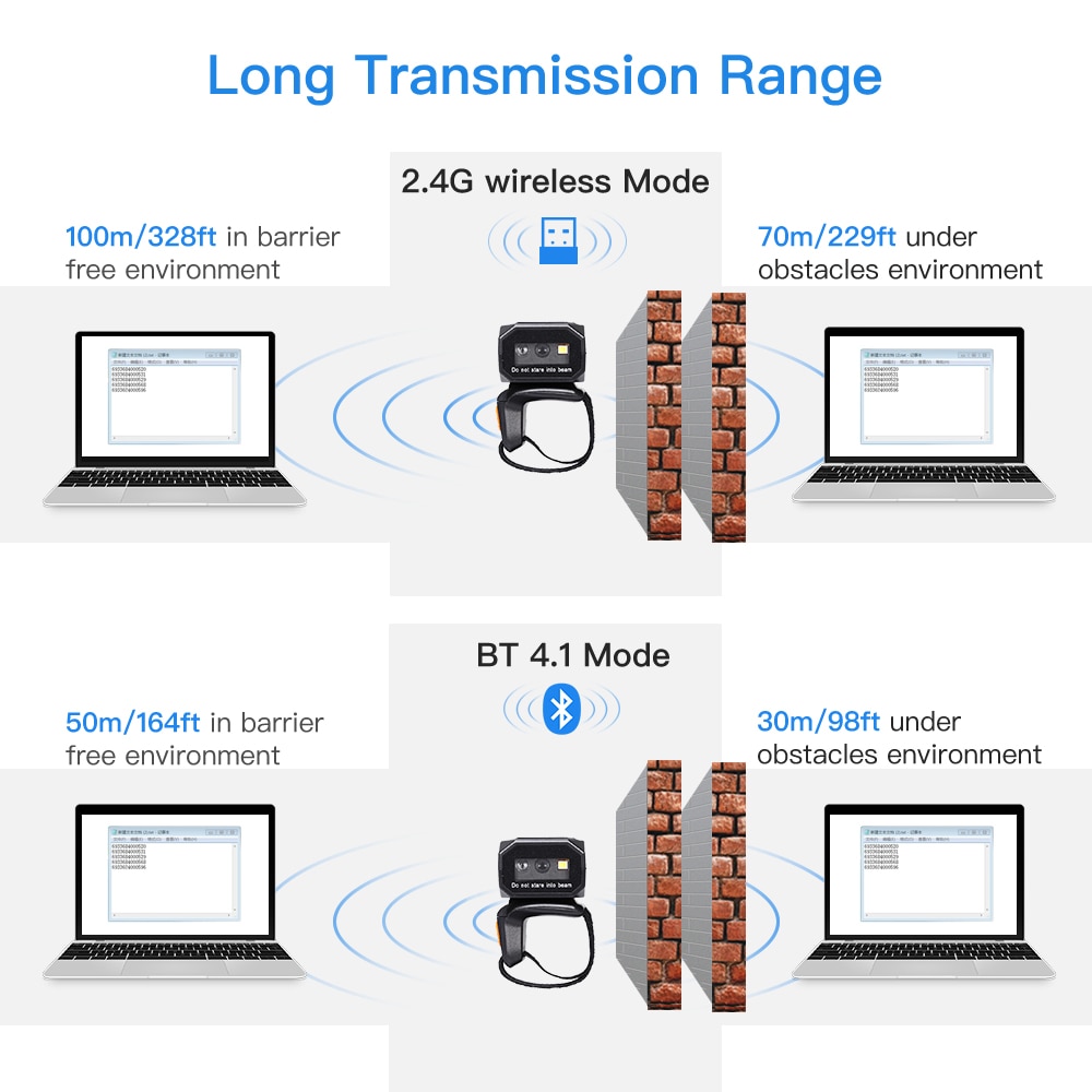 Mini Portable Barcode Scanner QR Code Screen Image Reader Data Matrix USB Wired Scanning Bluetooth Mini Portable Barcode Scanner QR Code Screen Image Reader Data Matrix USB Wired Scanning Bluetooth