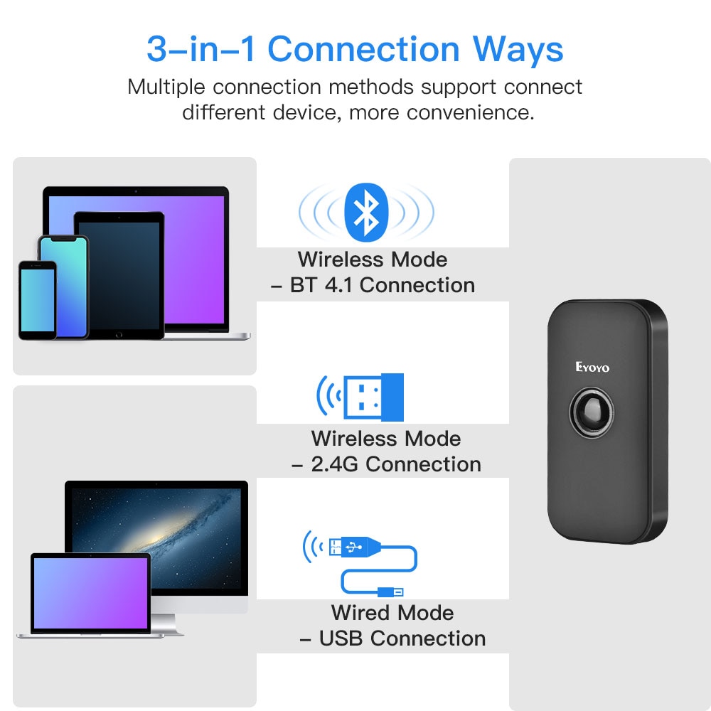 Mini Portable Barcode Scanner QR Code Screen Image Reader Data Matrix USB Wired Scanning Bluetooth Mini Portable Barcode Scanner QR Code Screen Image Reader Data Matrix USB Wired Scanning Bluetooth