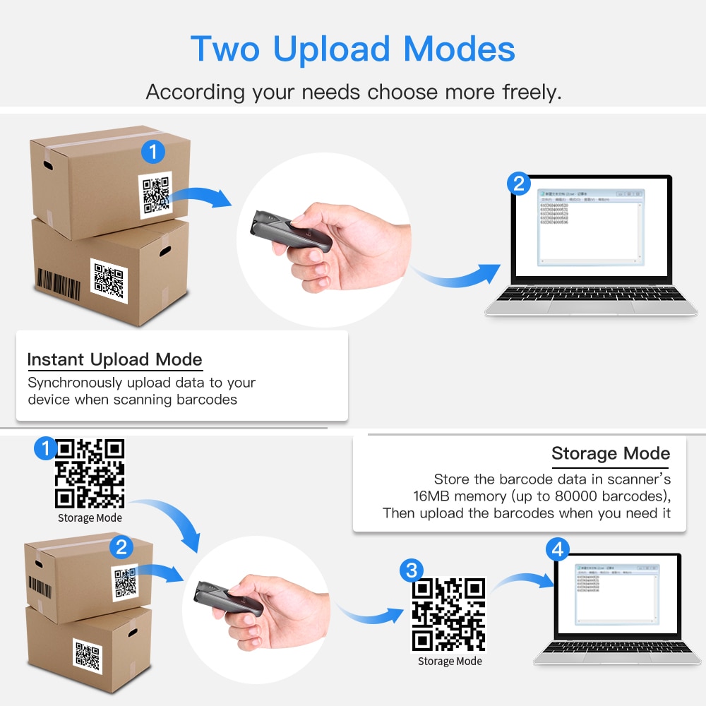Mini Portable Barcode Scanner QR Code Screen Image Reader Data Matrix USB Wired Scanning Bluetooth Mini Portable Barcode Scanner QR Code Screen Image Reader Data Matrix USB Wired Scanning Bluetooth