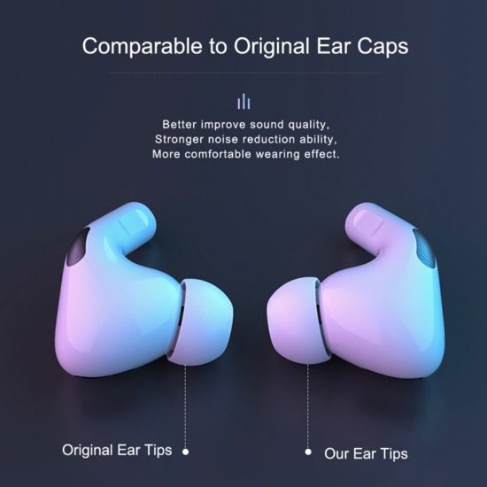 Soft Silicone Earbuds Earphone Tips Earplug Cover for Apple Airpods Pro 3-Pcs L-M-S Size Headphone Eartips - Image 2