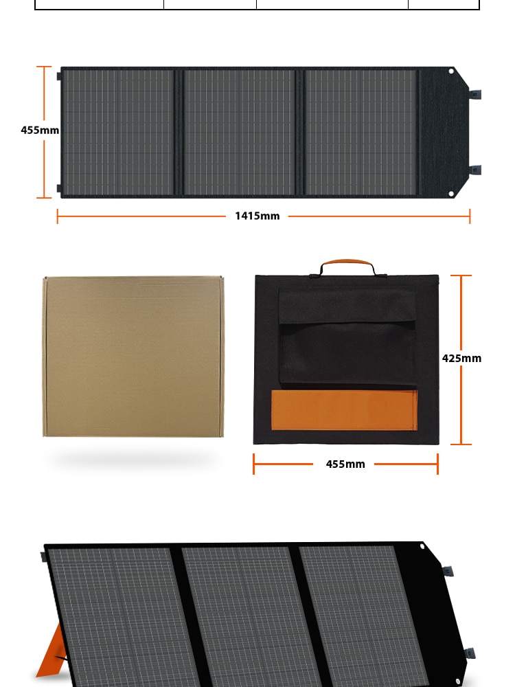 Solar Backpack 18V Solar Panel Portable Solar Charging Panel USB Solar Panel Power Supply For Camping Panels
