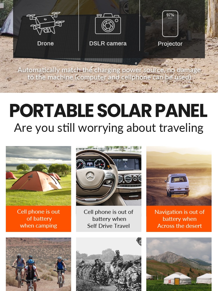 Solar Backpack 18V Solar Panel Portable Solar Charging Panel USB Solar Panel Power Supply For Camping Panels
