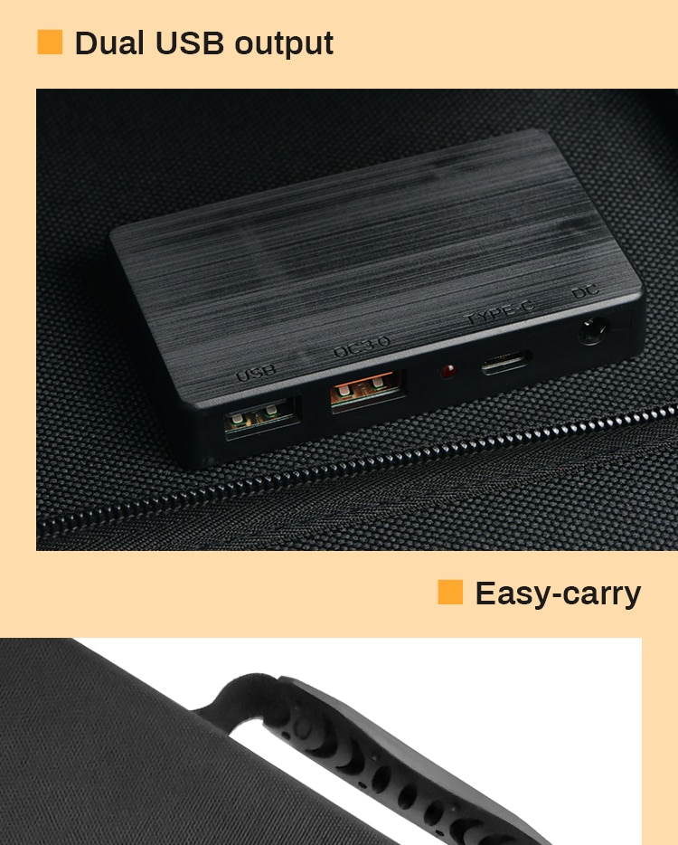 Solar Backpack 18V Solar Panel Portable Solar Charging Panel USB Solar Panel Power Supply For Camping Panels