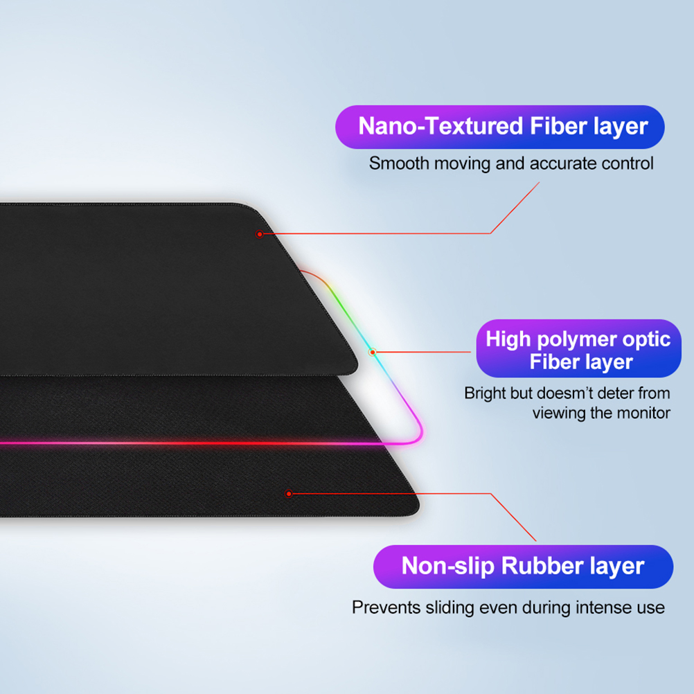 Anime Gaming Mouse Pad RGB Large 900x400 Desk Mat Anime Gaming Mouse Pad RGB Large 900x400 Desk Mat