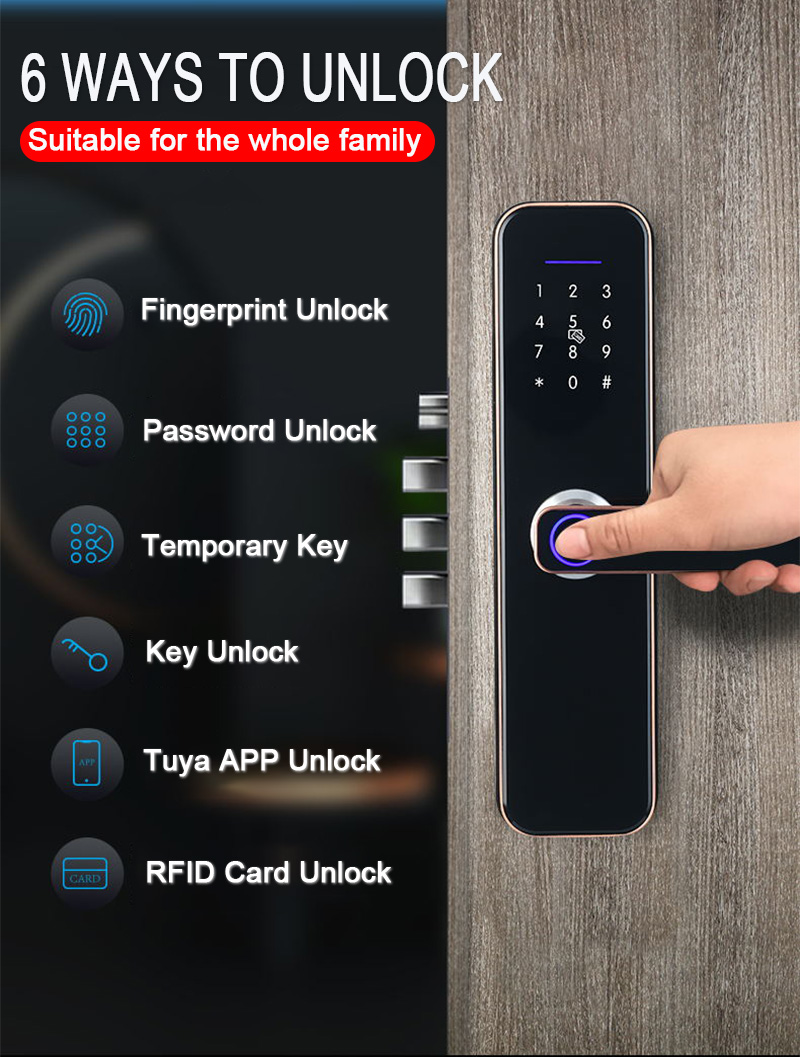 Electronic Smart Door Lock With Biometric Fingerprint / Smart Card / Password / Key Unlock/ USB Emergency Charge Electronic Smart Door Lock With Biometric Fingerprint / Smart Card / Password / Key Unlock/ USB Emergency Charge
