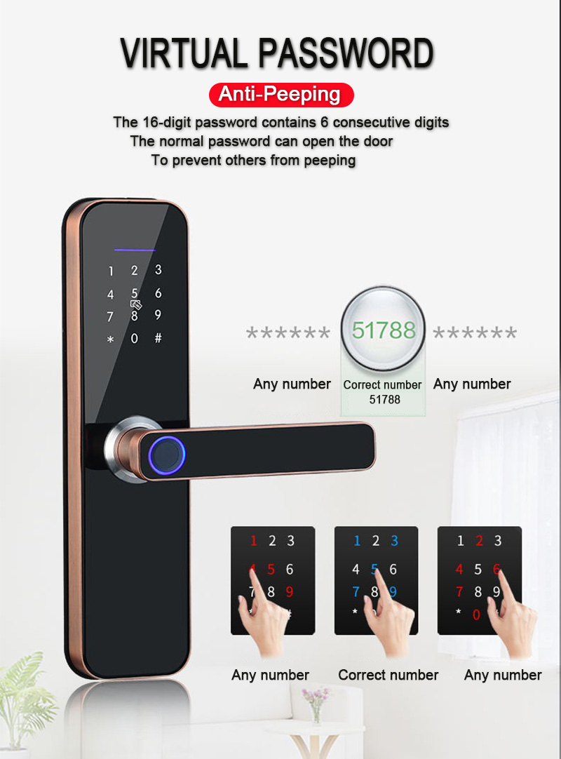 Electronic Smart Door Lock With Biometric Fingerprint / Smart Card / Password / Key Unlock/ USB Emergency Charge Electronic Smart Door Lock With Biometric Fingerprint / Smart Card / Password / Key Unlock/ USB Emergency Charge